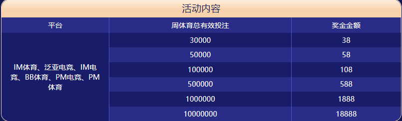 DB体育体育大闯关